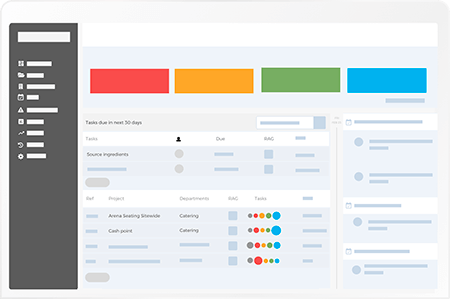 Project risk management