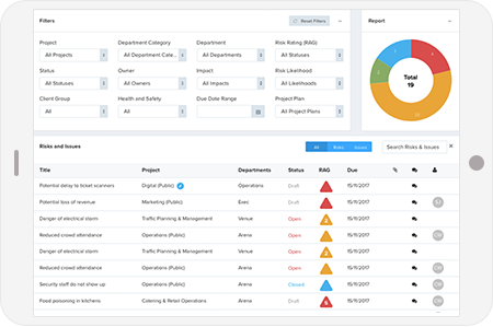 Project risk management