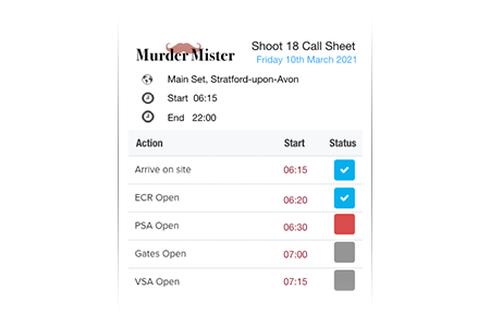 Project risk management