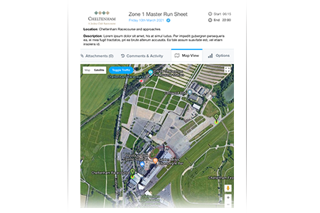 Project risk management